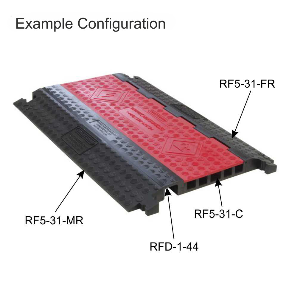 Adapter CabelGuard - Red Floor 3 und 5 - 1 Kanal