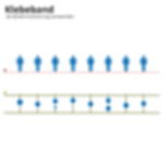 Warnklebeband - schwarz-gelb Warnklebeband GT 800 - schwarz-gelb