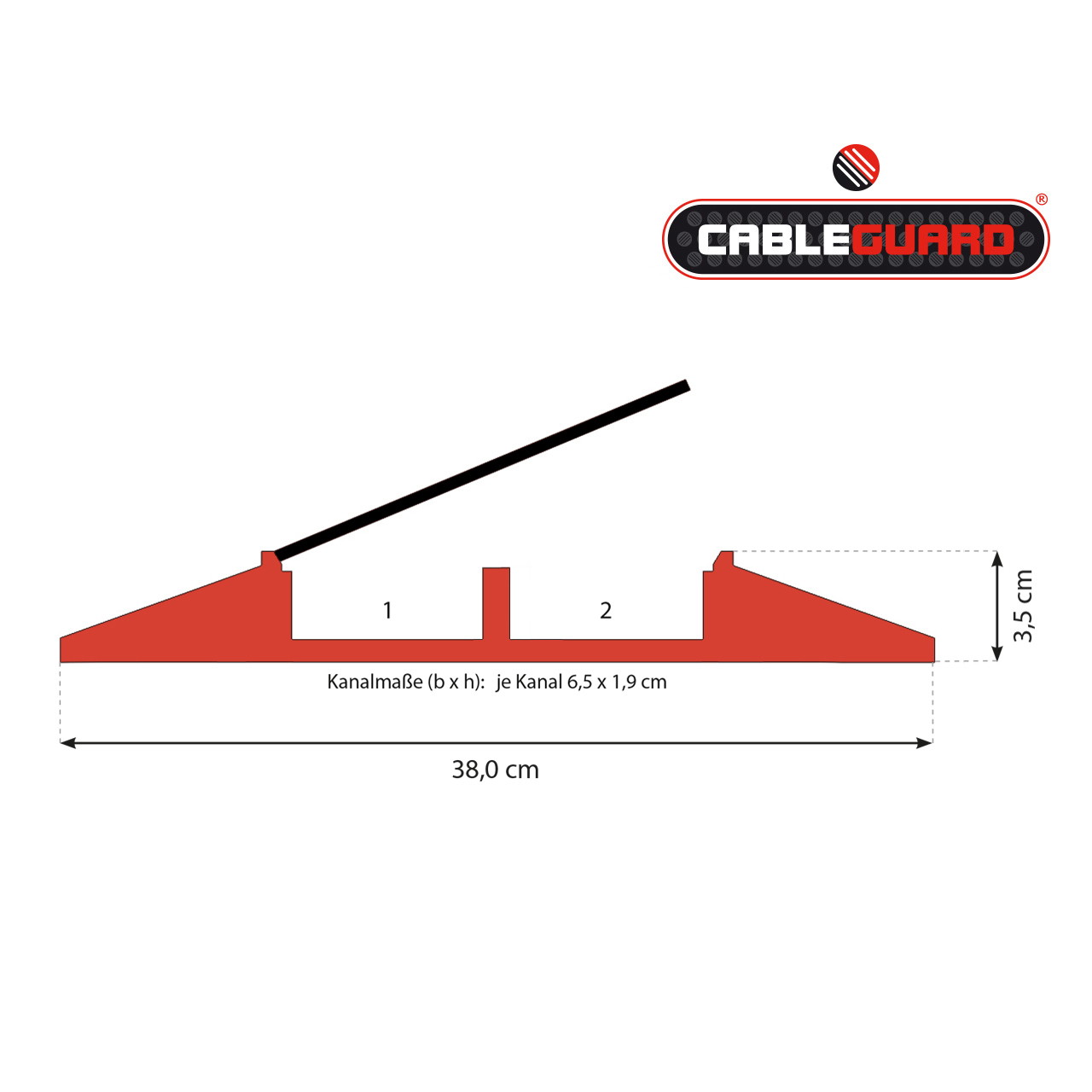 2-channel low-profile cable protector for pedestrian and light vehicle traffic - 2 channels