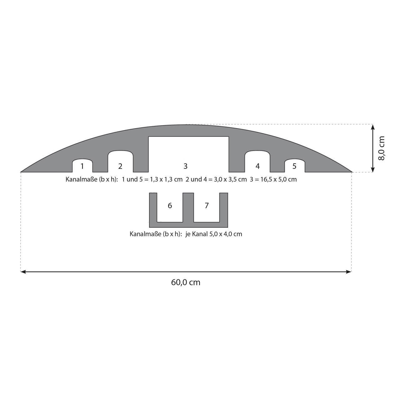Kabelbrücke Ranger halbrund
