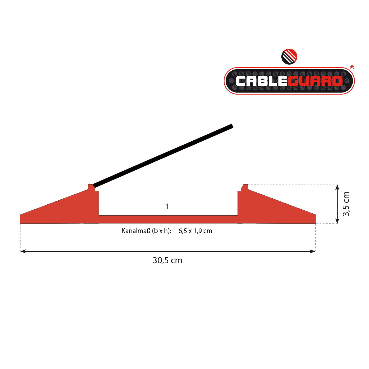 2-channel low-profile cable protector for pedestrian and light vehicle traffic - 2 channels