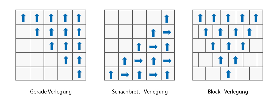 teppichfliesen-verlegen-muster