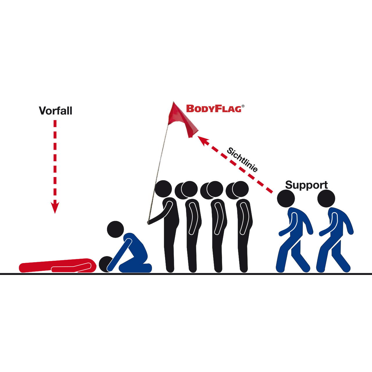 BODYFLAG - mobile telescopic flag